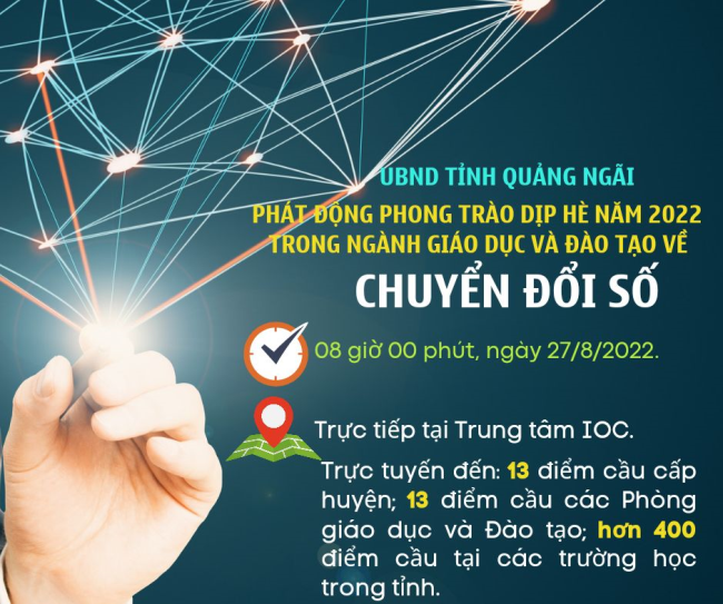 LỄ PHÁT ĐỘNG PHONG TRÀO TRONG NGÀNH GIÁO DỤC VÀ ĐÀO TẠO VỀ CHUYỂN ĐỔI SỐ