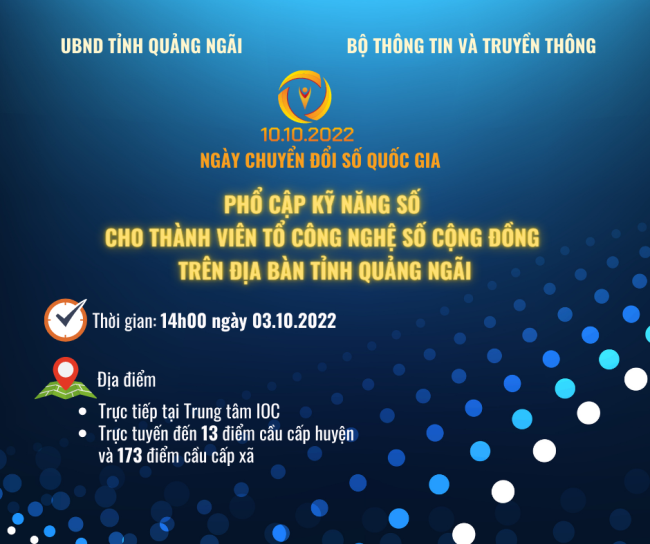 TẬP HUẤN KỸ NĂNG SỐ CHO CÁC TỔ CÔNG NGHỆ SỐ CỘNG ĐỒNG TRÊN ĐỊA BÀN TỈNH