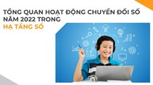 Tổng quan hoạt động chuyển đổi số năm 2022 trong Hạ tầng số